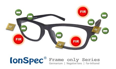 ionspec reddit|Is it Bullshit: Eyeglass frames with negative ions (i.e.